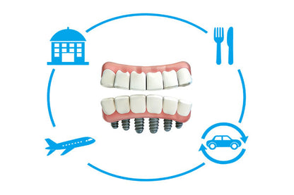 Full Mouth All-On-6 Implants Package(1 Jaw)